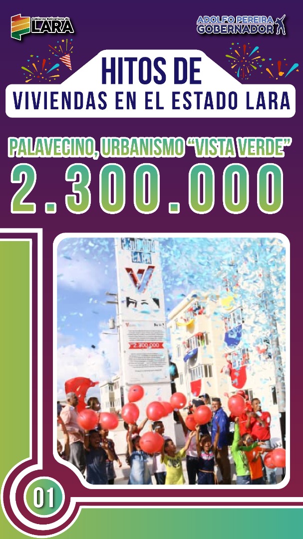gobiernodelara's tweet photo. #26Dic Desde el estado Lara estamos comprometidos con la entrega de hogares dignos a nuestro pueblo

🏘️  1er Hito en Lara desde el “Urbanismo Vista Verde” municipio Palavecino

Rumbo Seguro con el Gobernador Adolfo Pereira

#PuebloAlegreYUnido https://t.co/Q84rQCKkQc