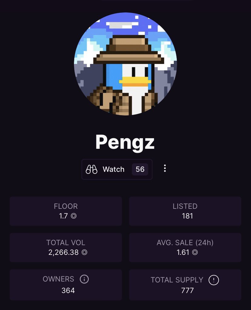 CoolPengz's tweet photo. Reminder: We we’re a free mint during a bear market.

noot noot 🐧 https://t.co/YTT2cMFFgT