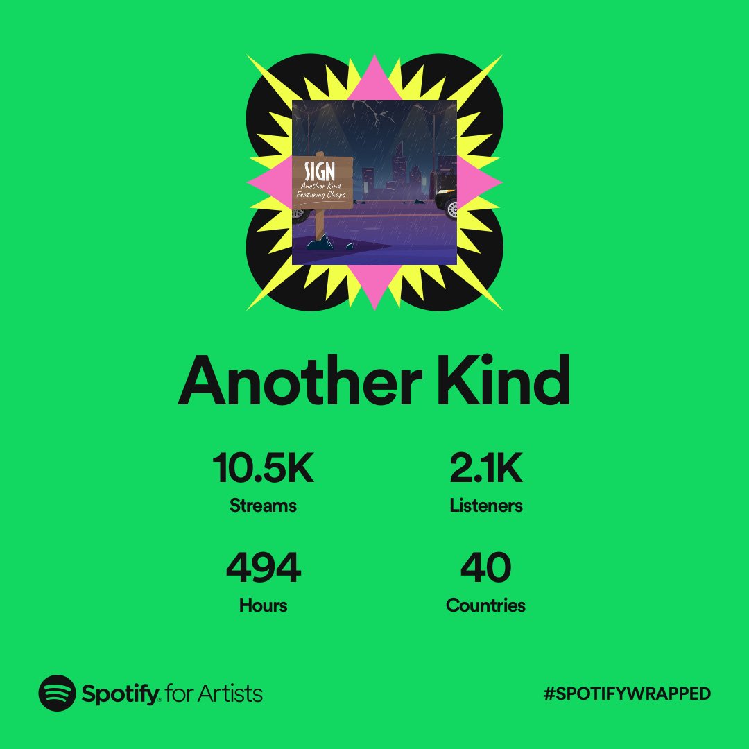 Another Kind tweet media