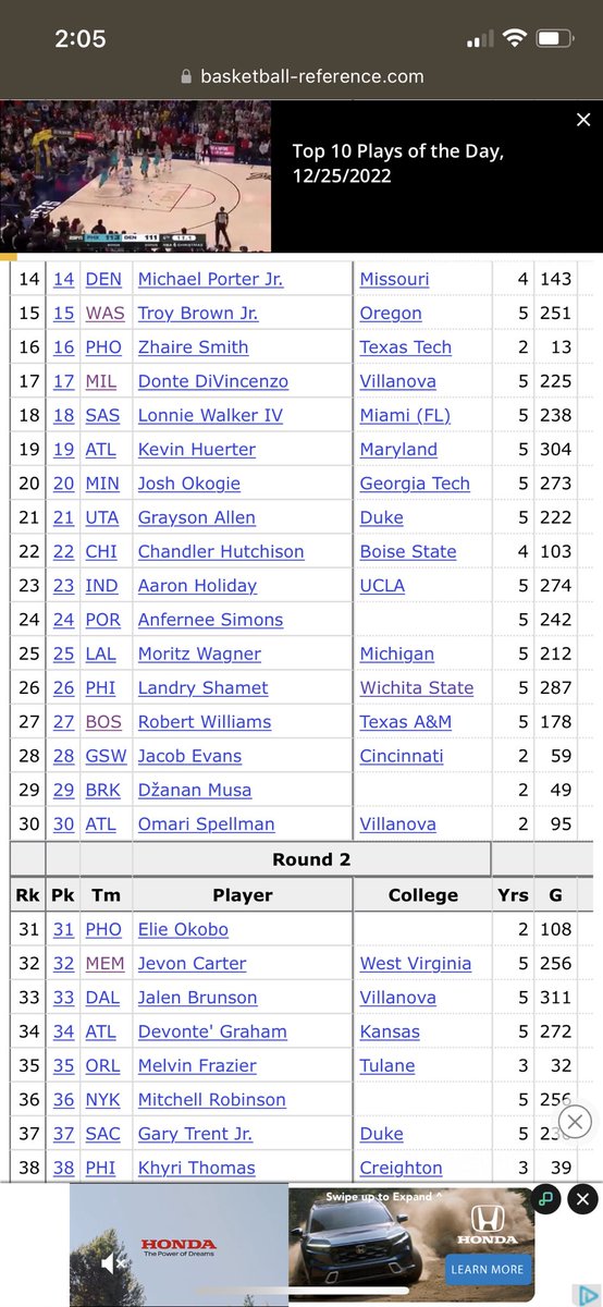 breed3tm's tweet photo. @Domo8186 @fmrty97 @jansjay I’m agreeing with you that you can find talent late in drafts. Don’t look any further than 2018 to see we suck at evaluating. https://t.co/vZi2wIOuzg