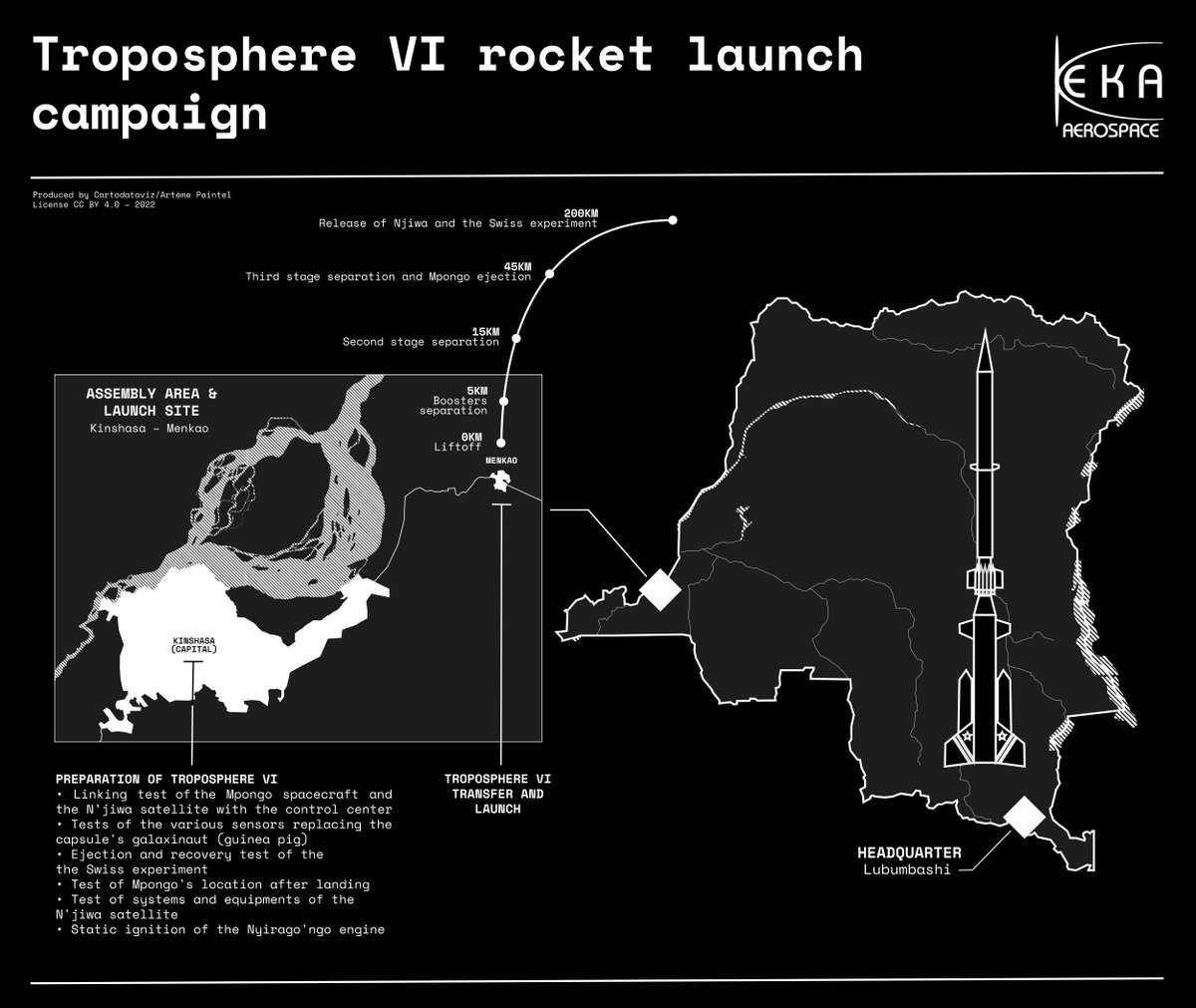 Keka Aerospace tweet media