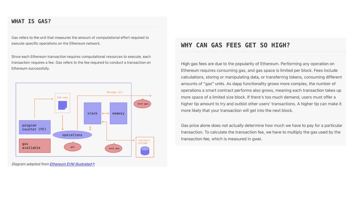 gasbelow25gwei's tweet photo. Current average Ethereum gas price is 10 gwei. Take advantage of this opportunity! #ethereum #ethgasprice #eth #nft #defi https://t.co/iqrWs05jPA