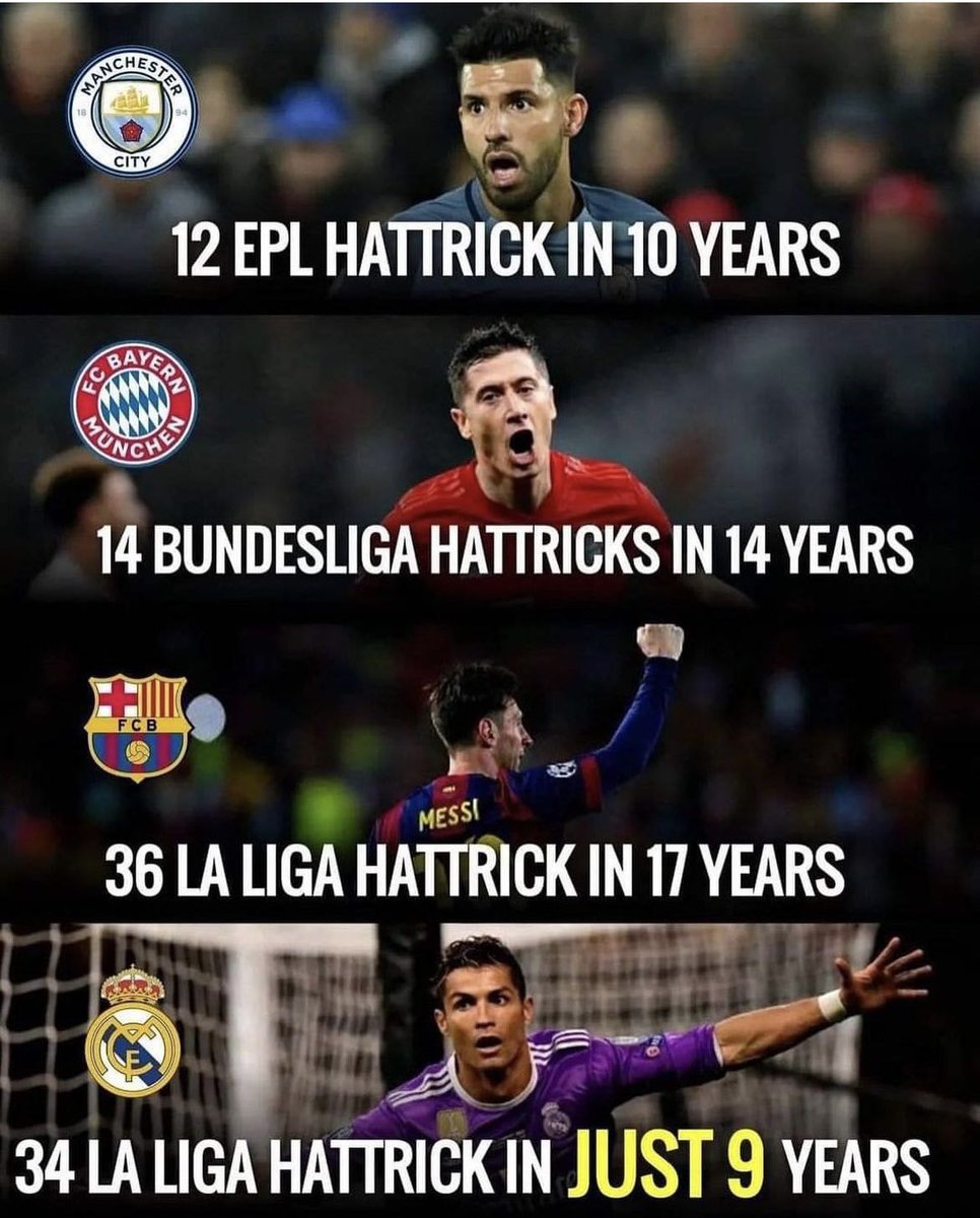 FrankKhalidUK's tweet photo. Some people need reminding why Cristiano Ronaldo is a 🐐 https://t.co/yzkvLGjrrh