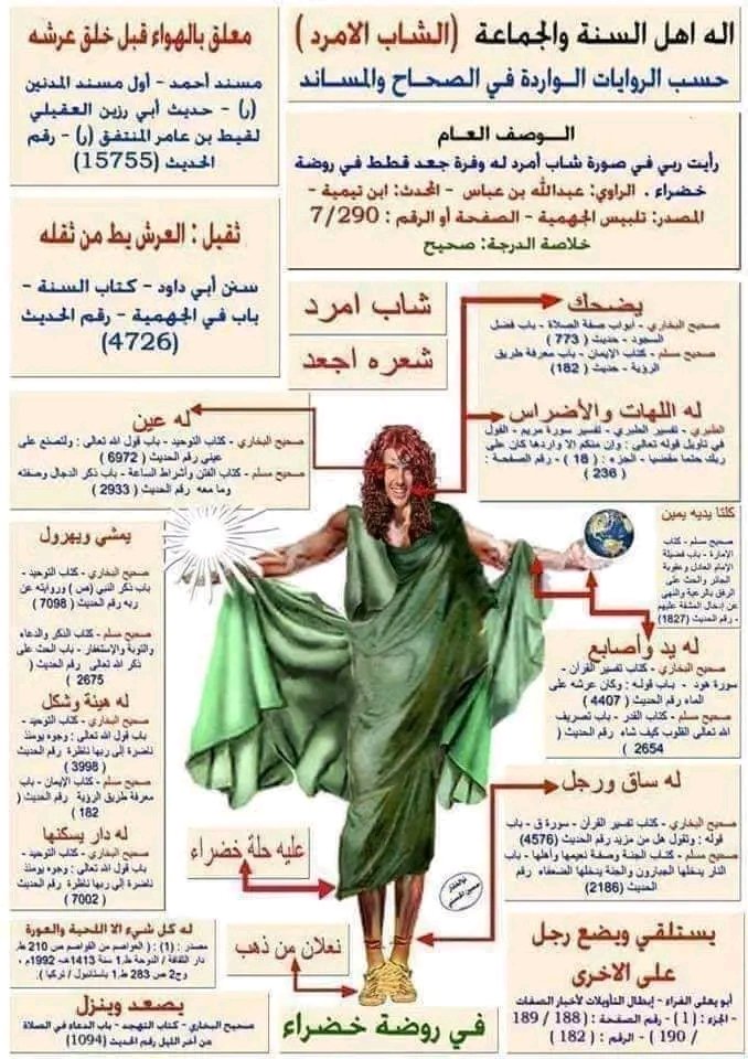 PPehz's tweet photo. @1Ibnelkhatab ههههههه https://t.co/71cEhIsVH0