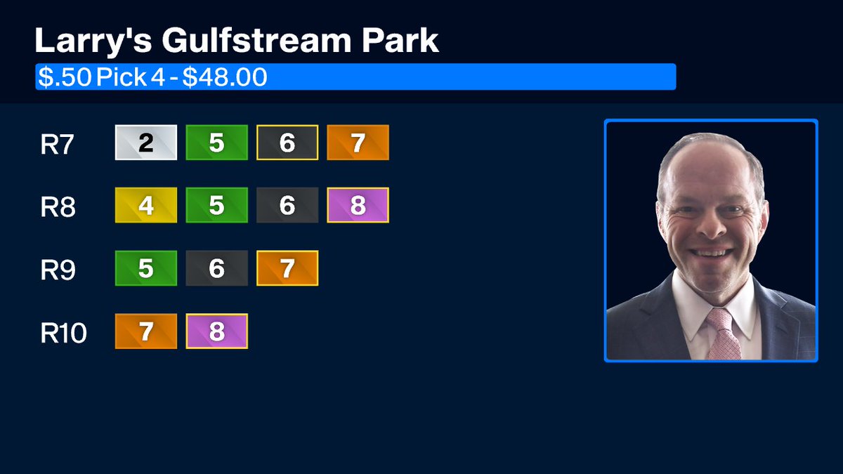 TVG on Twitter "Does he do it again? larrycollmus has hit his last