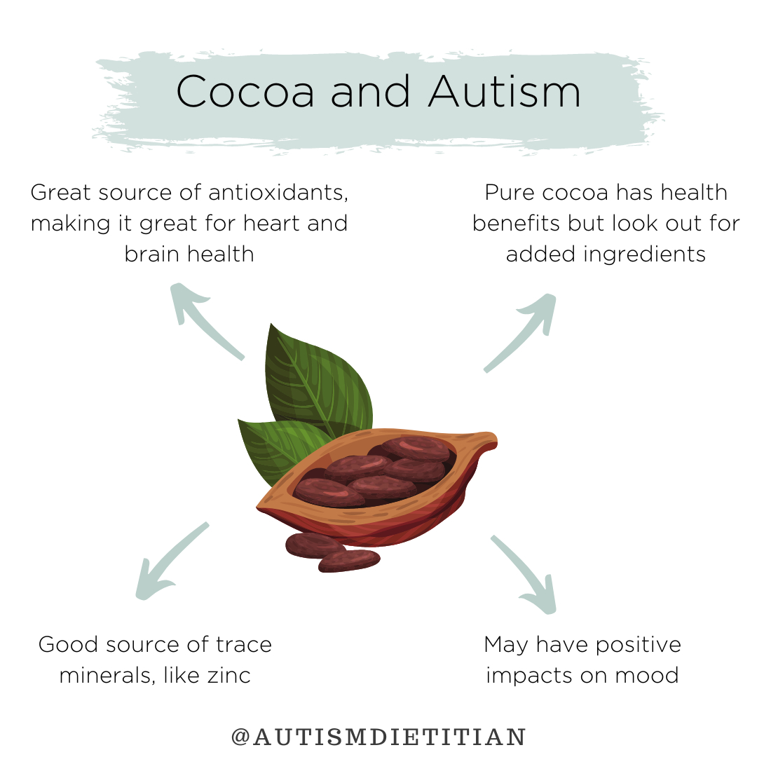 autismRD's tweet photo. Ready for some GREAT news? 

Cocoa is full of antioxidants and flavanols, which make it just as healthy as it is delicious. Its benefits cover more than just heart health, brain health, and even increasing positive moods. As if you needed another reason to enjoy chocolate. 

Coco https://t.co/mVHmMNmTSM
