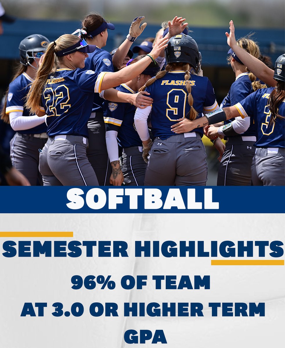Incredibly proud of our student-athlete's work in the classroom this fall! 96(!) percent of the team earned a 3.0 or higher!

#GoFlashes