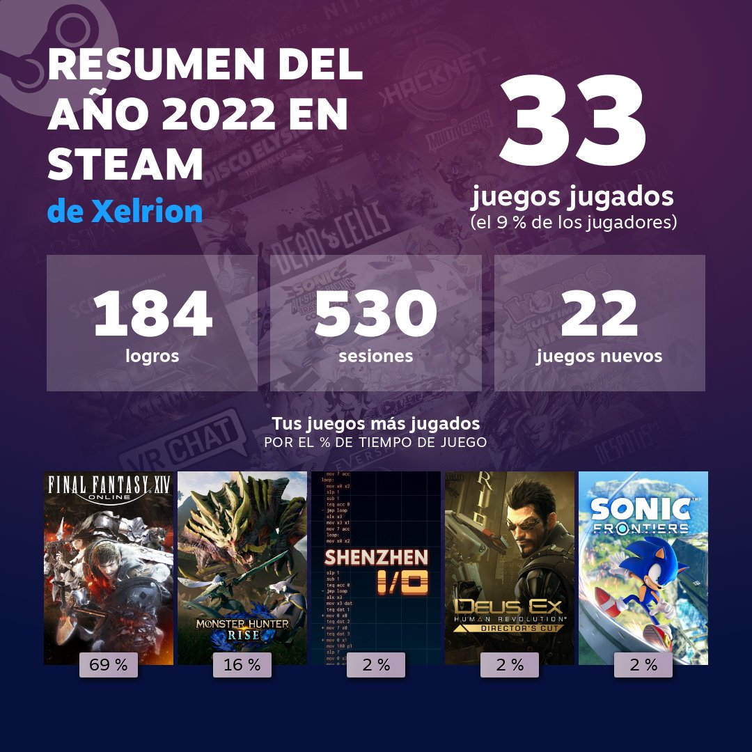 Xelrion_AX's tweet photo. 👀 https://t.co/XYdRj3VnnG