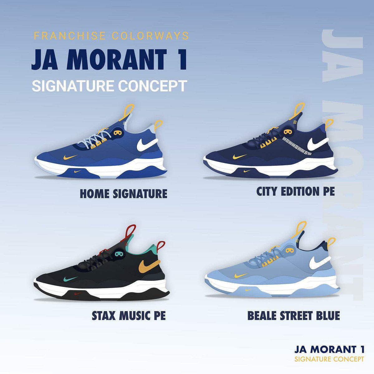 jakemonteverde's tweet photo. @JaMorant @nikebasketball @jrdnmix in his free time carefully crafted a dope concept for the Ja 1s for fun and it was even featured on @nicekicks page. He’s from Memphis, been a Grizz fan his whole life he deserves a pair of the new Ja 1s! #Jas12DaysOfChristmas https://t.co/dahWoXoddV