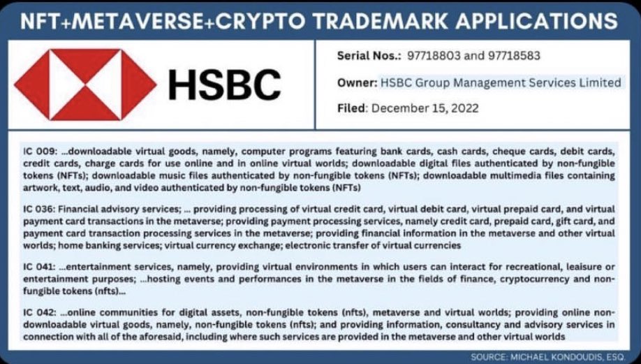 BREAKING NEWS:
Europes largest bank with $11 trillion is entering the NFT market and Metaverse after they revealed a patent today