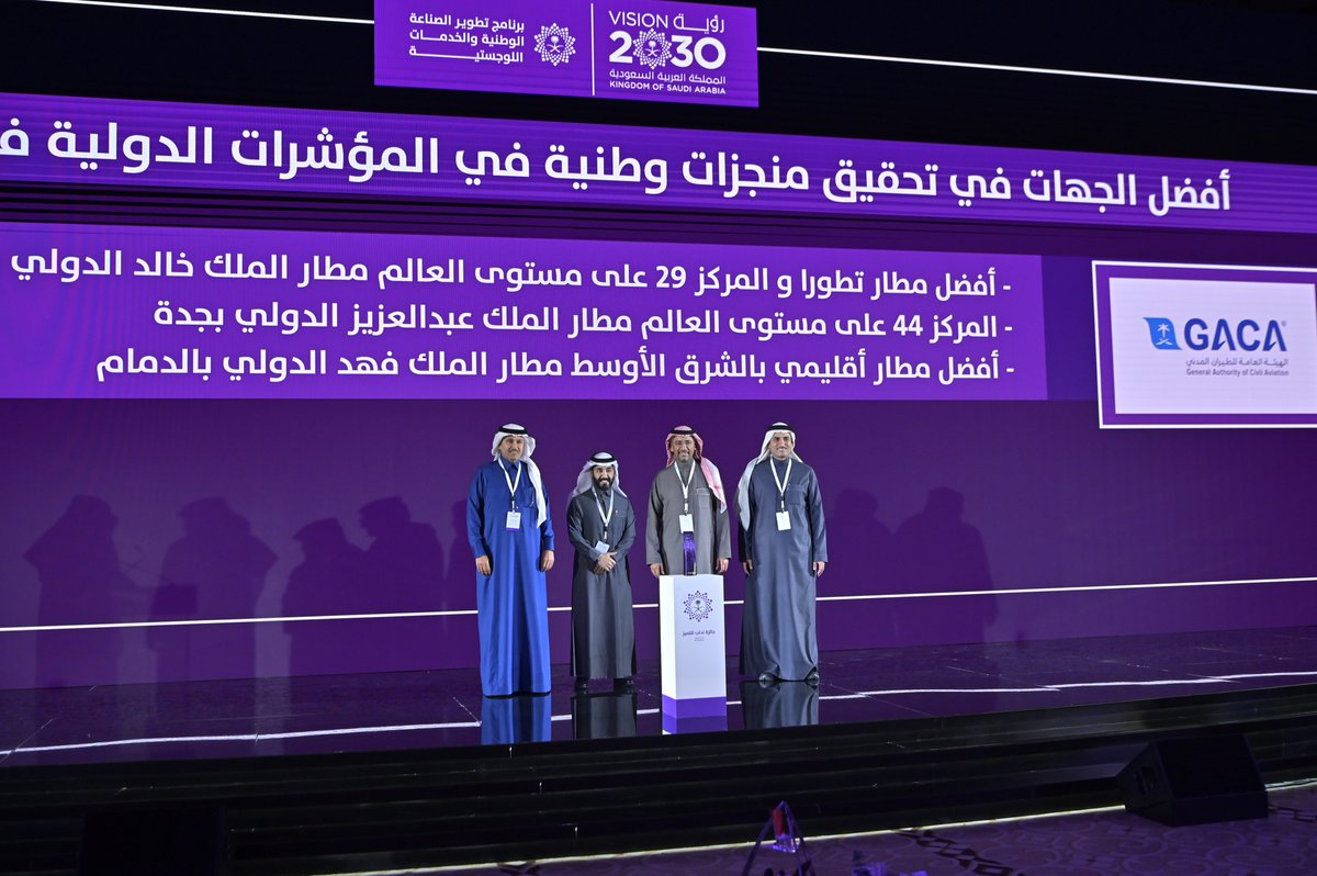 ksagaca's tweet photo. رحلة إنجاز لـ #نحلق_لمستقبل_أبعد ✈️

حصدت الهيئة العامة لـ #الطيران_المدني «جائزة ⁧ندلب⁩ للتميز» كأفضل جهة في تحقيق المنجزات الوطنية في المؤشرات الدولية خلال العام 2022، وذلك ضمن ⁧#حفل_ندلب_السنوي. https://t.co/eXL1vItPID