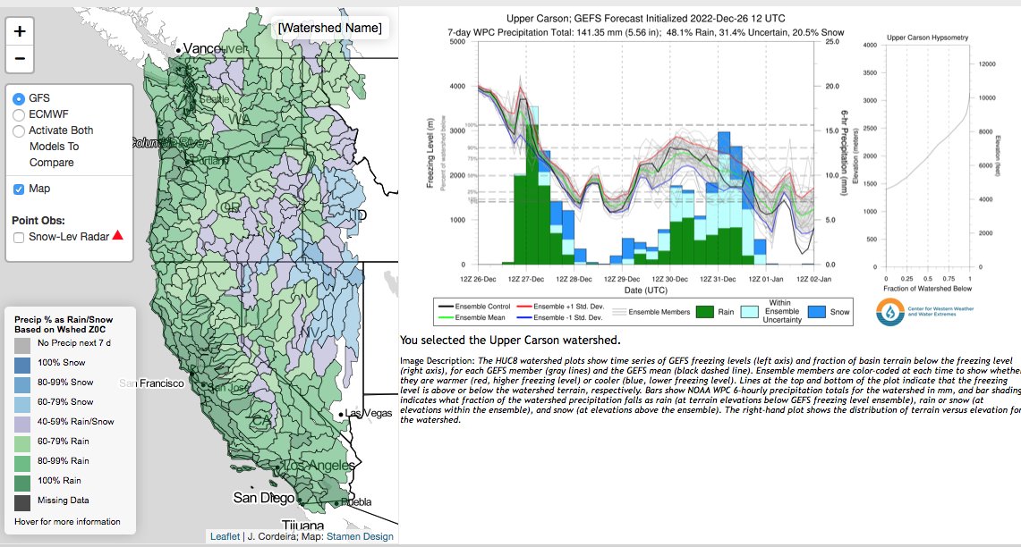 Mike Dettinger (@mdettinger) on Twitter photo With serious ARs barreling down on us, its time for a reminder of this nifty tool from the folks <a href="/CW3E_Scripps/">CW3E Scripps</a>: For every watershed on the map you can call up current forecasts of snow vs rain fractions & amounts from GEFS ensembles.
Be safe out there!
cw3e.ucsd.edu/DSMaps/DS_free… With serious ARs barreling down on us, its time for a reminder of this nifty tool from the folks <a href="/CW3E_Scripps/">CW3E Scripps</a>: For every watershed on the map you can call up current forecasts of snow vs rain fractions & amounts from GEFS ensembles.
Be safe out there!
cw3e.ucsd.edu/DSMaps/DS_free…