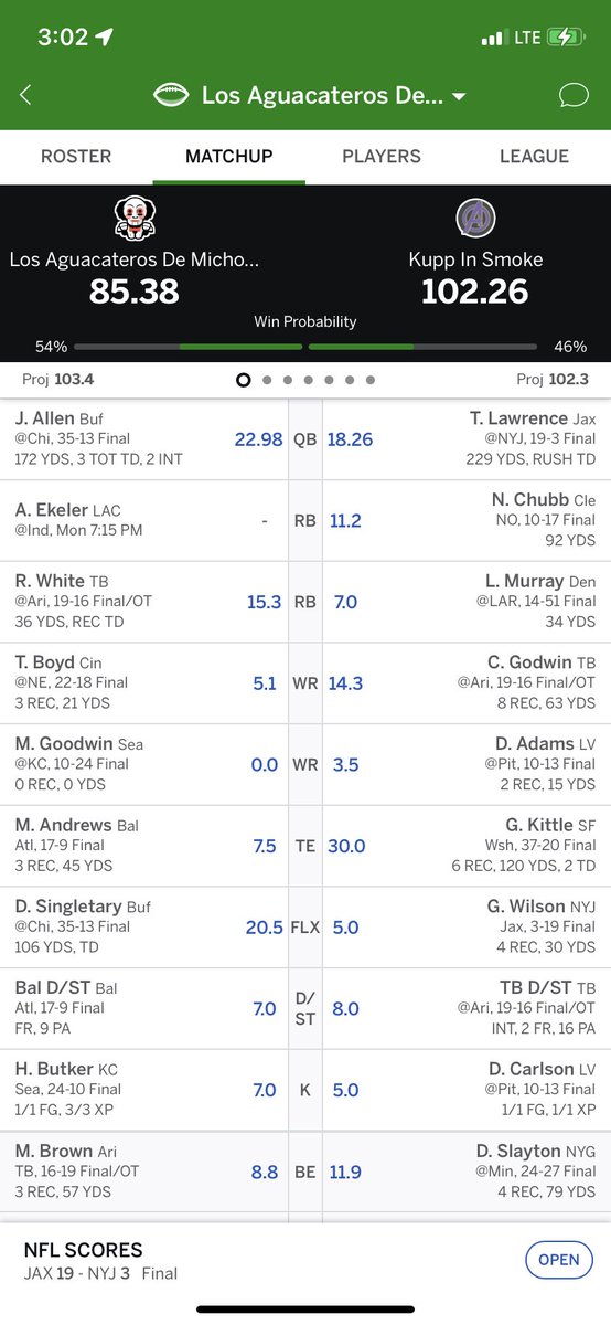 Djtalk2em's tweet photo. @AustinEkeler I need you today fam show them why I drafted you #2 overall 🫡💪🏼💪🏼 #FantasyFootball #AustinEkeler #MondayNightFootball #LAChargers #ESPN https://t.co/hHYaep5fCa