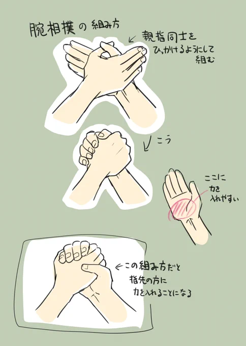 前に描いた時に調べた腕相撲、最初下の組み方かと思ってた。 