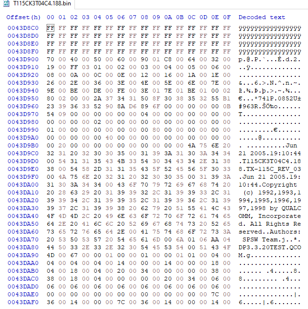 OldPhonePreserv's tweet photo. Hope everyone has enjoyed their holidays! Four new firmwares have been preserved, with 3 belonging to #Audiovox phones and the other being a #Samsung phone.
Audiovox:
CDM-8410, CDM-8910, CDM-8920
Samsung:
SPH-A120 https://t.co/1CWT2yUFWh