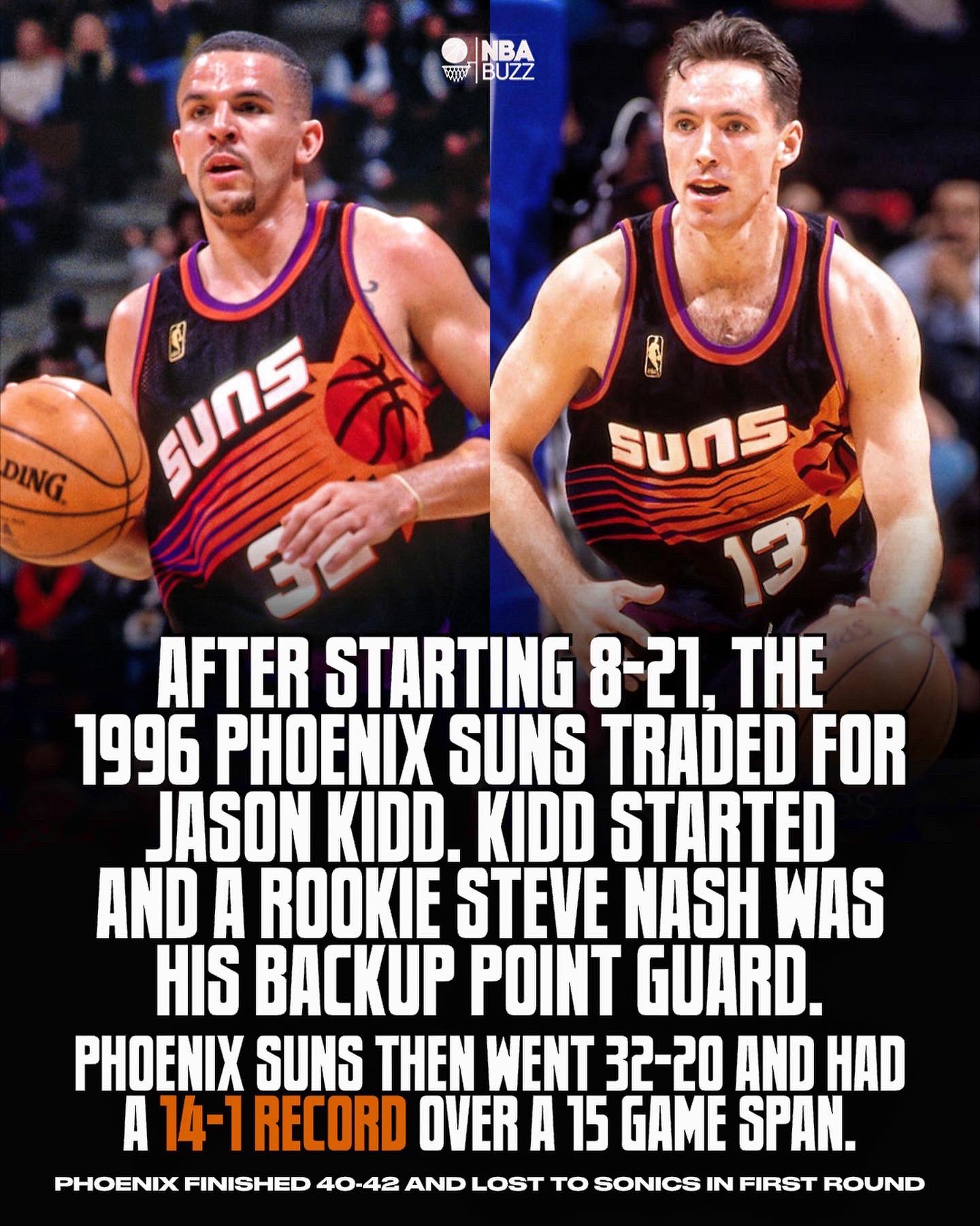 NBA Buzz on X: 26 years ago today, the Dallas Mavericks traded Jason Kidd  (& others) to Phoenix for Sam Cassell, Michael Finley, A.C. Green,  & a 1998 2nd round pick. Kidd-KJ-Nash