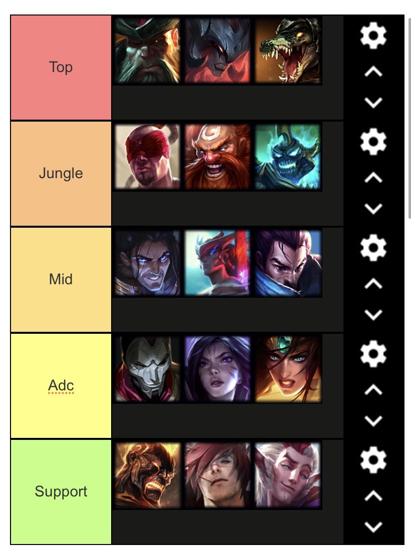 Shammerham's tweet photo. Here’s mine! 3 best champs in all the roles https://t.co/zw72twsnCt