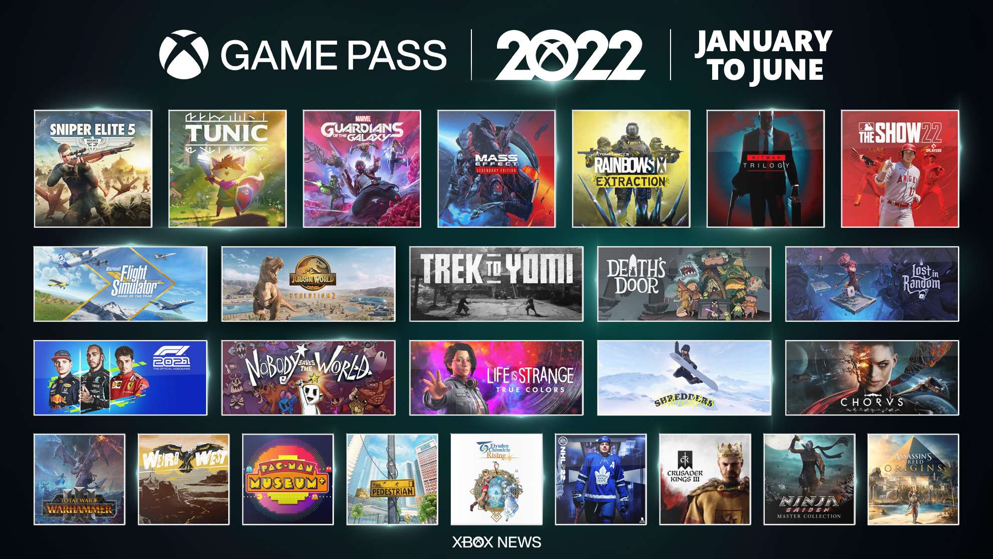 XB News (Not affiliated with Xbox) on X: Ark II will be an Xbox & PC  exclusive, set to release in 2023, Day 1 on Xbox Game Pass.   / X