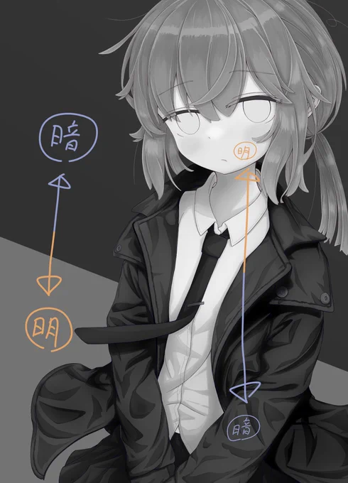イレアさん式イラストHow To(3)白黒塗りをしていきます。雑にバックカラーを置いて明暗さで強調するところを決めます。今回は肌、首、胸の当たりを明るく、それ以外は全体的に暗めです。バックカラーは人物を強調したかったので、人物と明暗のベクトルが反対になってます。 