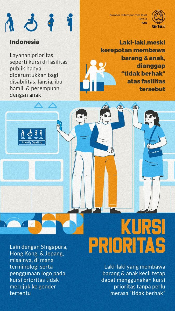 TirtoID's tweet photo. Jadi laki-laki, atau gender apapun yang tengah membawa anak semestinya juga bisa mendapat tempat duduk, melewati jalan pintas, dan menggunakan lift prioritas.

https://t.co/99WWSjOiCk https://t.co/rXxMKt7wPn
