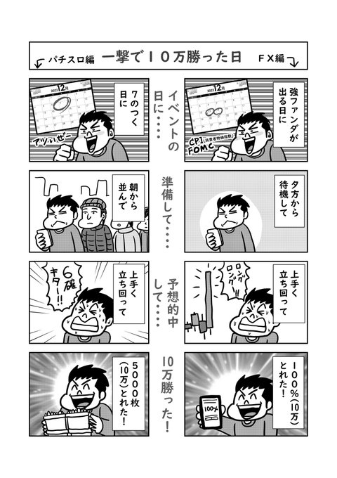 パチンコとFXは似てることを発見しました! 橋本 智広 さんのマンガ ツイコミ(仮)