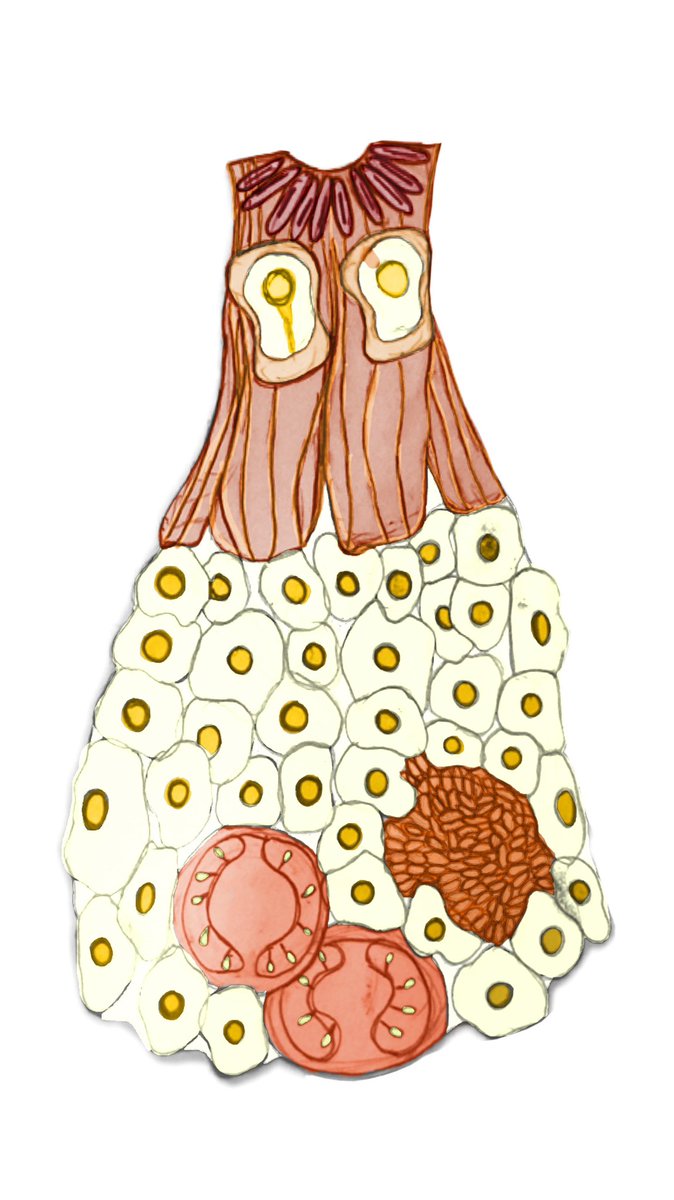 KatiiTusa's tweet image. My attempt at Janice’s magnificent dress from @sortedfood #SortedLive