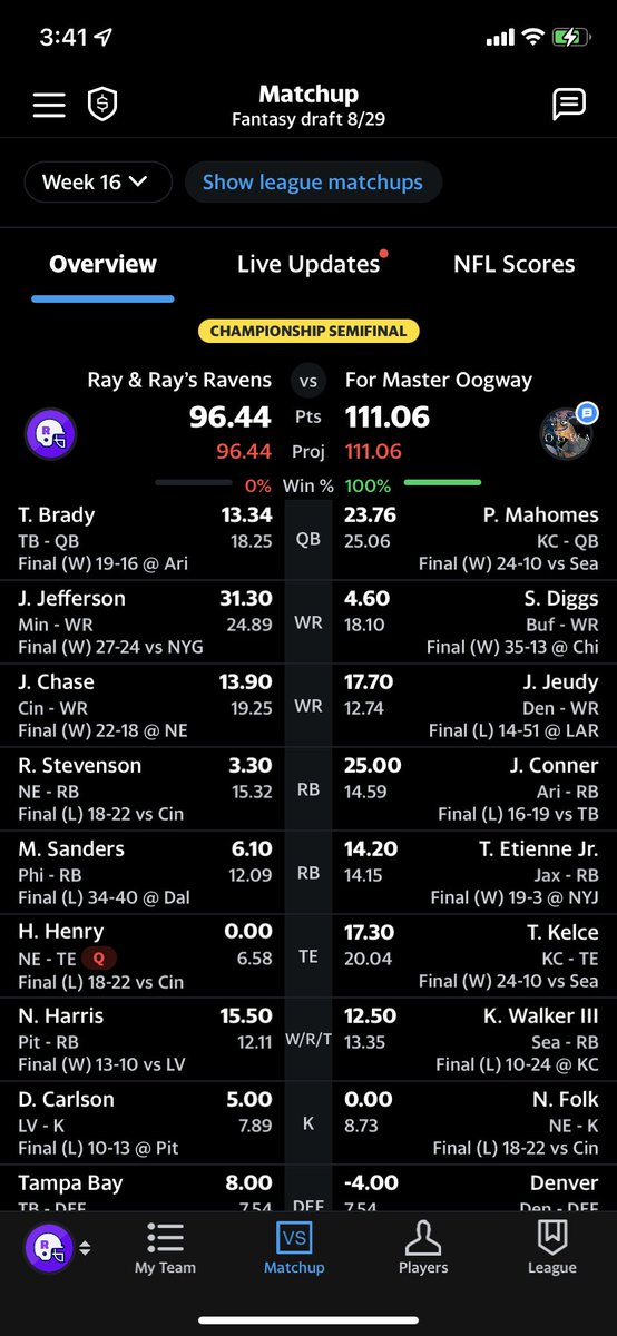 KDavidWood's tweet photo. @MatthewBerryTMR Embarrassment of a week https://t.co/nBOGxrlE6Y