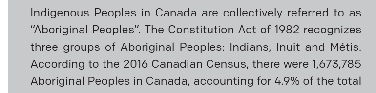 pw19751's tweet photo. @StanSlusarski @PhillipAdams_1 Ah bugger bro...looks like Canada beat us to that one too!
Lucky no country has copyright over language eh?
Aboriginal, First Nation, Indigenous &amp; more are synonymous for traditional owners of countries in EU, Africa, Americas, Asia &amp; Aust
Don’t be frightened to use vocabulary😉 https://t.co/wVZhpj8bI2