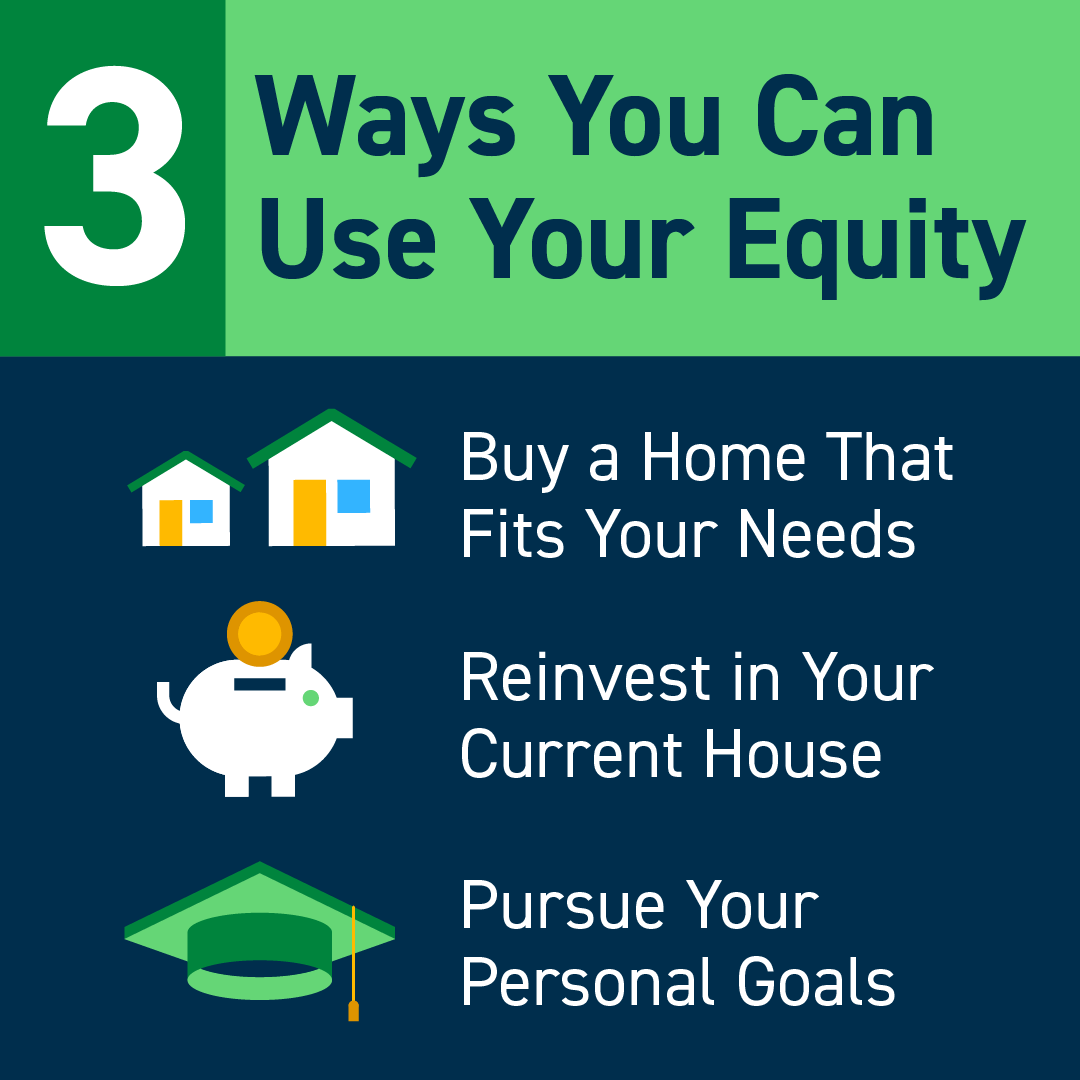 Buying or Selling a home? Call me to make your MOVE!                  
Baird &amp; Warner Barrington Office 

Barb Cullen  Cell: 847-462-9999
barbara.cullen@bairdwarner.com