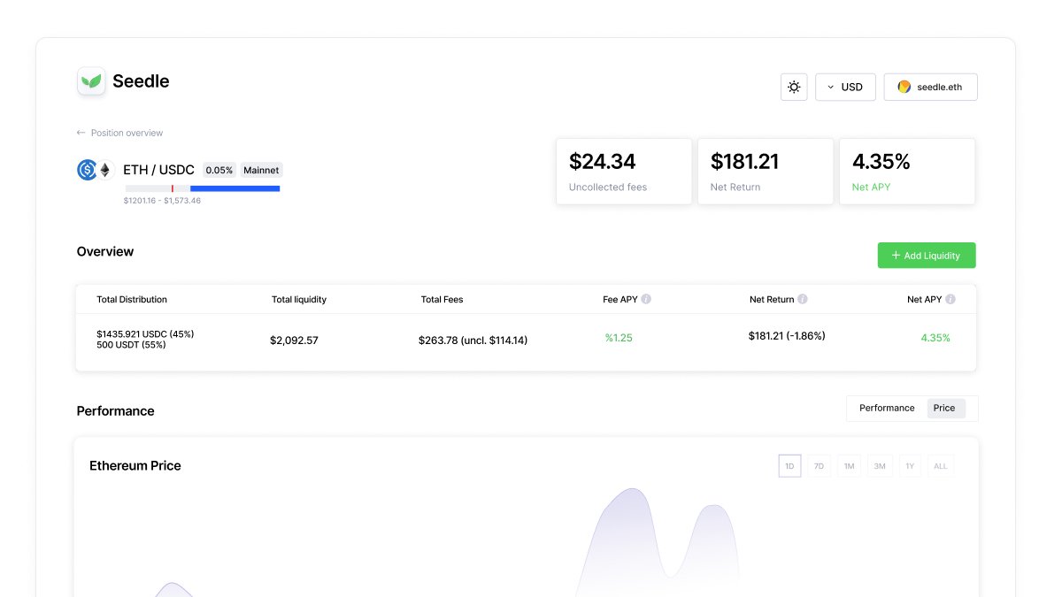 Seedle Finance tweet media