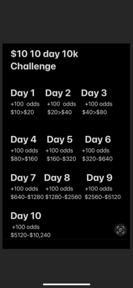 ShredTime's tweet image. #10to10k Challenge

Here’s day 1 of the ever so popular 10 to 10k challenge that @Stick_wit_it540 showed us how to dominate. Let’s make some magic