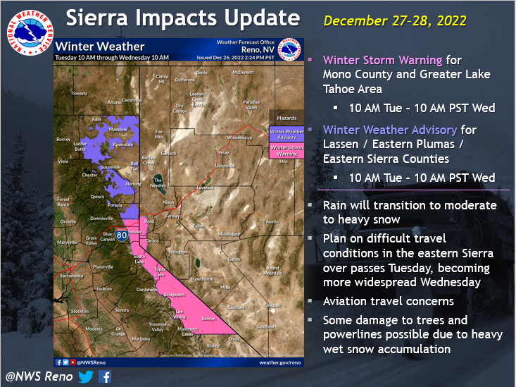 Here we go! A winter storm will impact the region tonight through Wednesday afternoon. Take a look here for more details: 🌬️❄️
Wind Impacts: bit.ly/3WJIUat
Winter Impacts: bit.ly/3WEOHOk