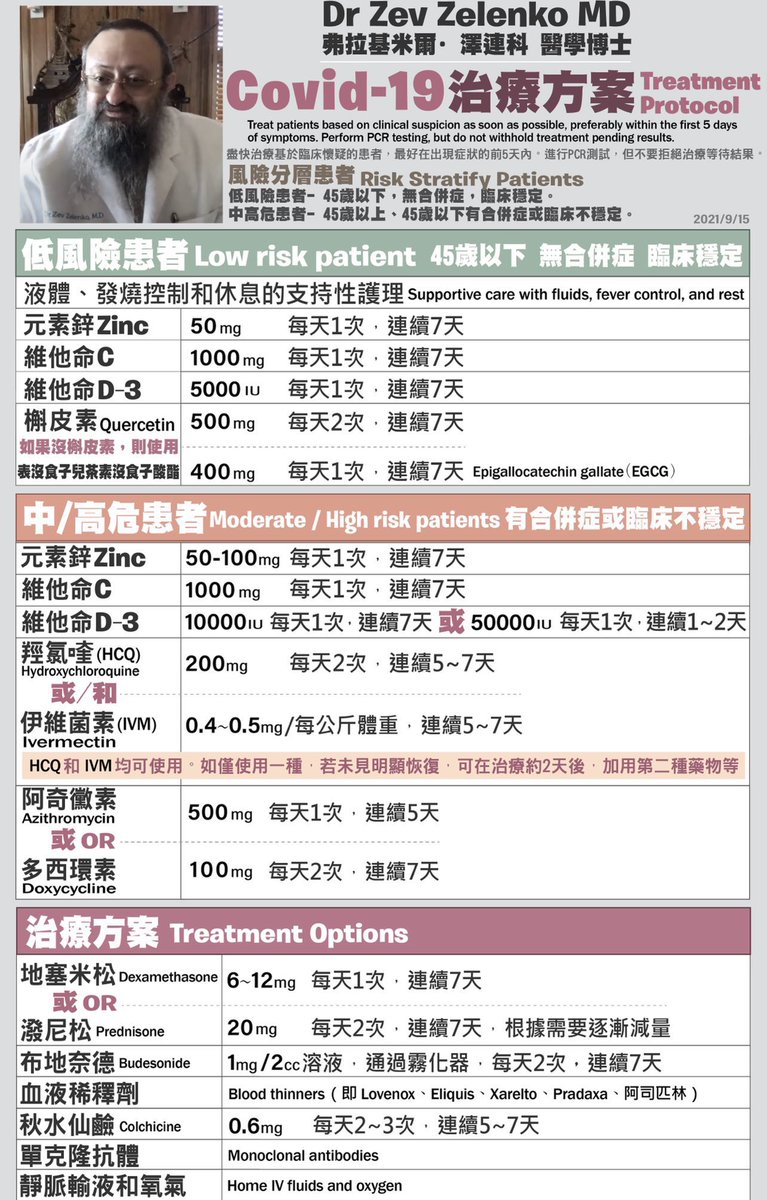 <a href="/Pandazhq/">左手墨迹</a> 这个是美国临床医生用药，救了很多人，里面的硫酸羟氯喹据说是孕妇也可以用，参考一下🙏