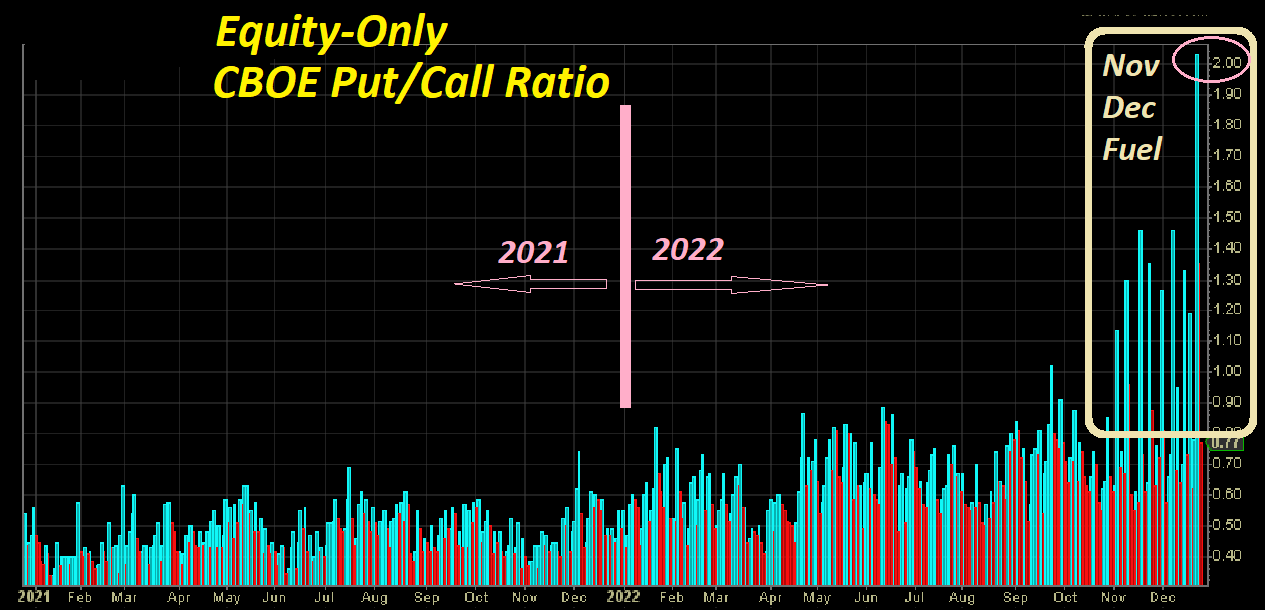 Kerberos007 on Twitter: 