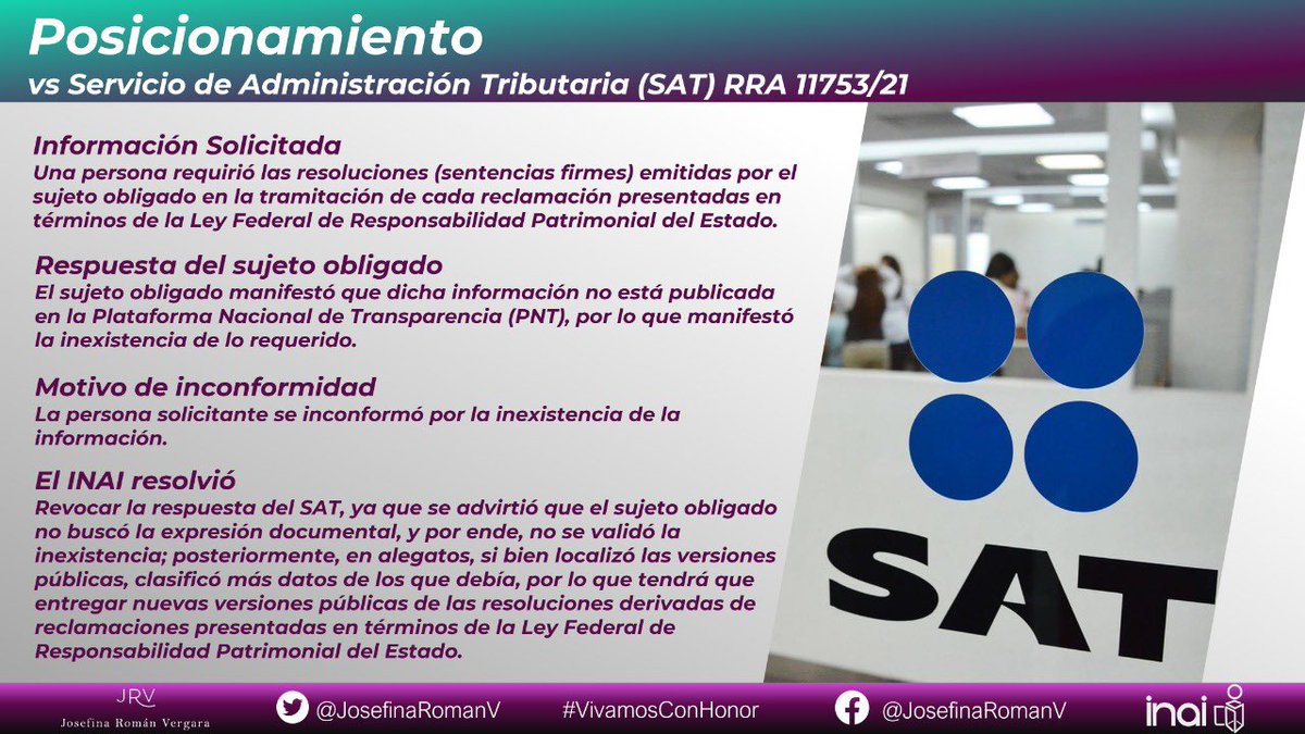 JosefinaRomanV's tweet photo. #Recuento2022🔎 En el mes de #enero presenté un Recurso de Revisión de Acceso en contra del #SAT en donde se le exhortó a entregar información en versión pública de las resoluciones derivadas de reclamaciones presentadas en términos de la #LFRPE.
📑#ResolucionesJRV https://t.co/oQ4BuFtPEB