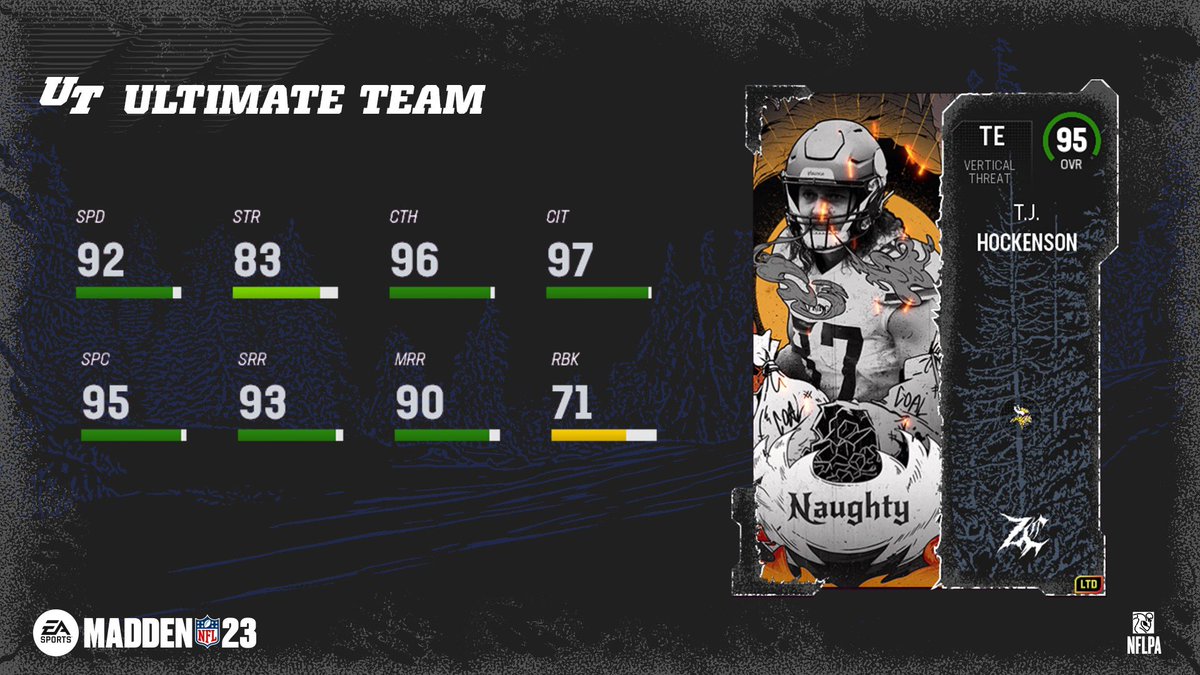 Madden Ultimate Team tweet media