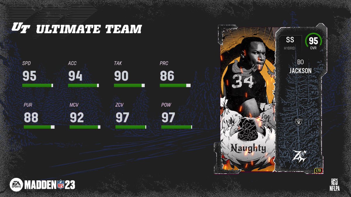 Madden Ultimate Team tweet media