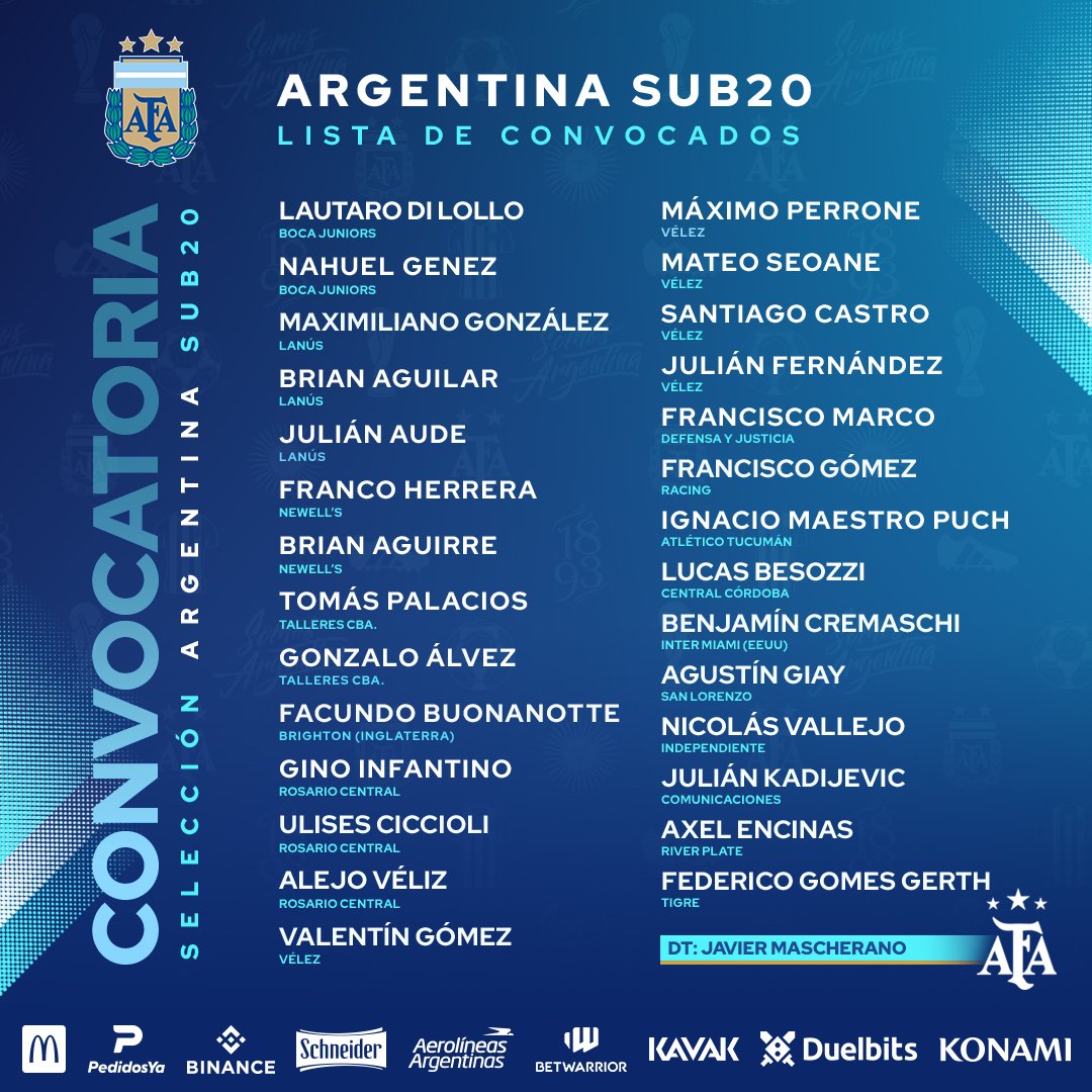 AngelitoCarme's tweet photo. La Selección Argentina #Sub20 comenzó una nueva semana de entrenamientos, hasta el miércoles, en Ezeiza. 

En la nómina hay cuatro jugadores de #LANÚS: Julián Aude, Brian Aguilar 📷, Maxi González y Lucas Besozzi (será evaluado por Kudelka; debe presentarse la próxima semana). https://t.co/ZeVkc08bRX