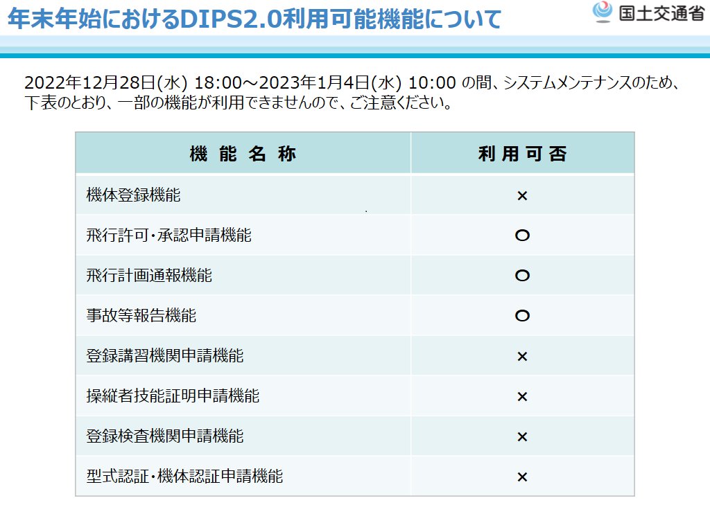 【年末年始の #DIPS2.0 稼働状況のお知らせ】

12月28日(水)18:00頃～1月4日(水)10:00頃の間、システムメンテナンスのため、添付画像記載の各種機能はご利用頂けませんので、ご注意下さい。
※#飛行許可承認申請 、#飛行計画通報 、#事故等報告 の機能はご利用頂けます

#航空局 #無人航空機 #ドローン