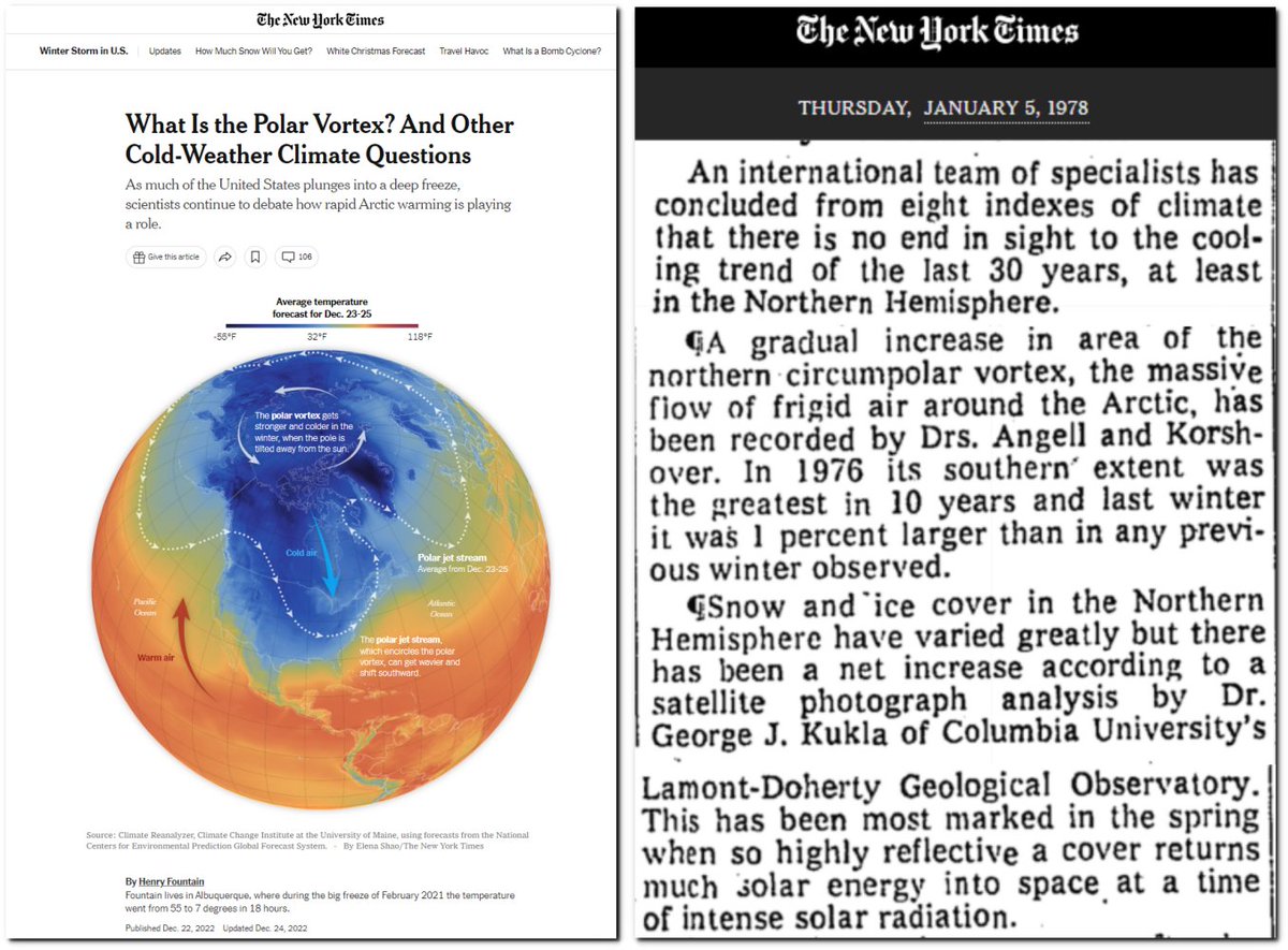 TonyClimate's tweet photo. The @nytimes  says the polar vortex is caused by global warming and melting Arctic sea ice. In 1978 they blamed the polar vortex on global cooling and expanding Arctic sea ice.

#ClimateScam 

https://t.co/pYZybLgg2Z

https://t.co/jKwy9bQUey https://t.co/Hvs0FjUNxY