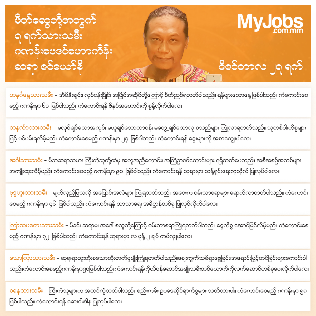 MyJobsMyanmar's tweet photo. ၂၀၂၂ ခုနှစ် ဒီဇင်ဘာလ ၂၇ ရက်နေ့အတွက် ဆရာဇင်ယော်နီဟောကြားထားသော ၇ ရက်သားသမီးများရဲ့ ဆောင်ရန်၊ရှောင်ရန် နှင့် ကံကောင်းခြင်းအတွက် အဆောင်ယတြာများကို MyJobs မှ မိတ်ဆွေတို့အတွက်ဖော်ပြပေးလိုက်ပါတယ်။ https://t.co/kfn7wTEwA7