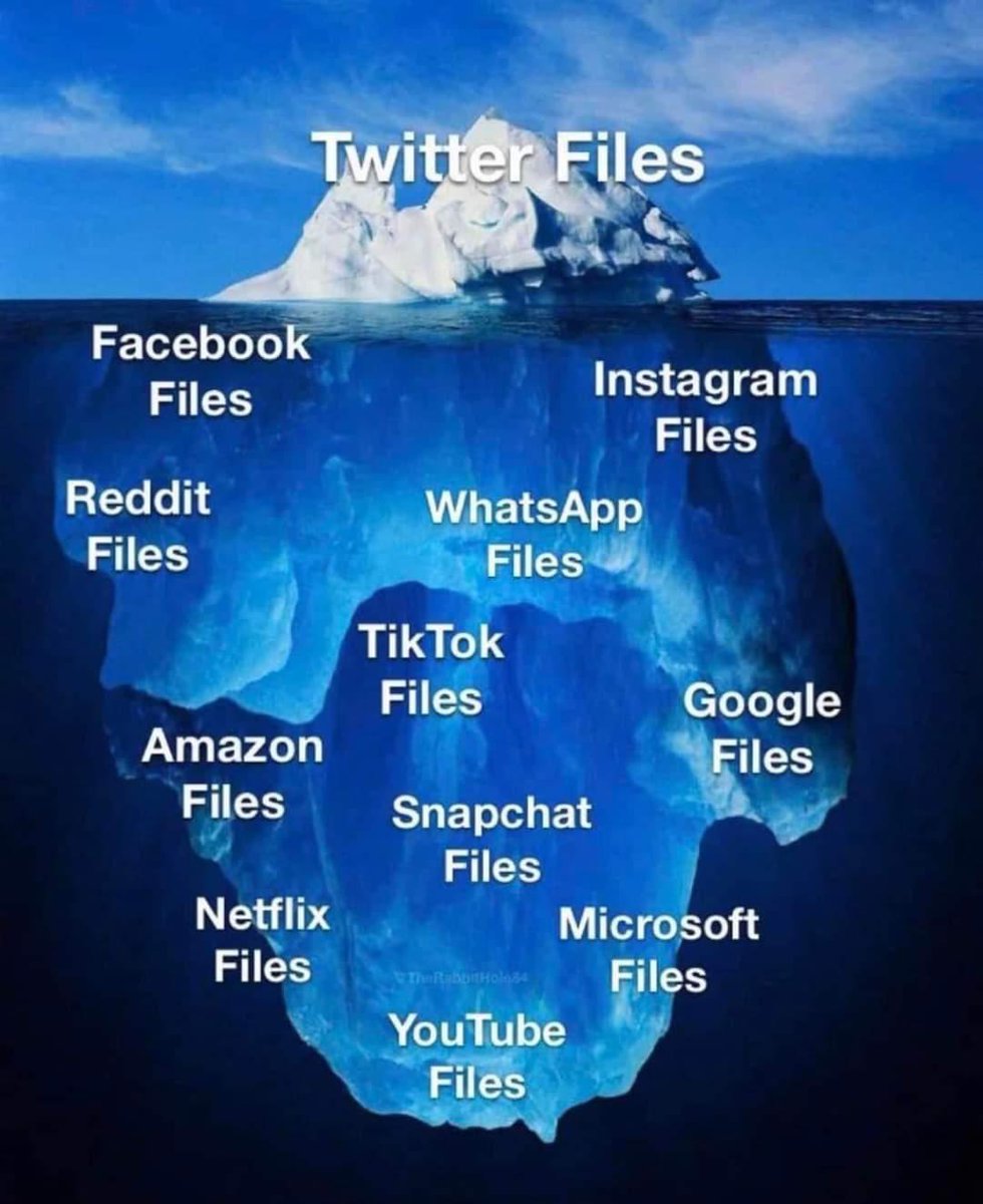 You know what I mean?