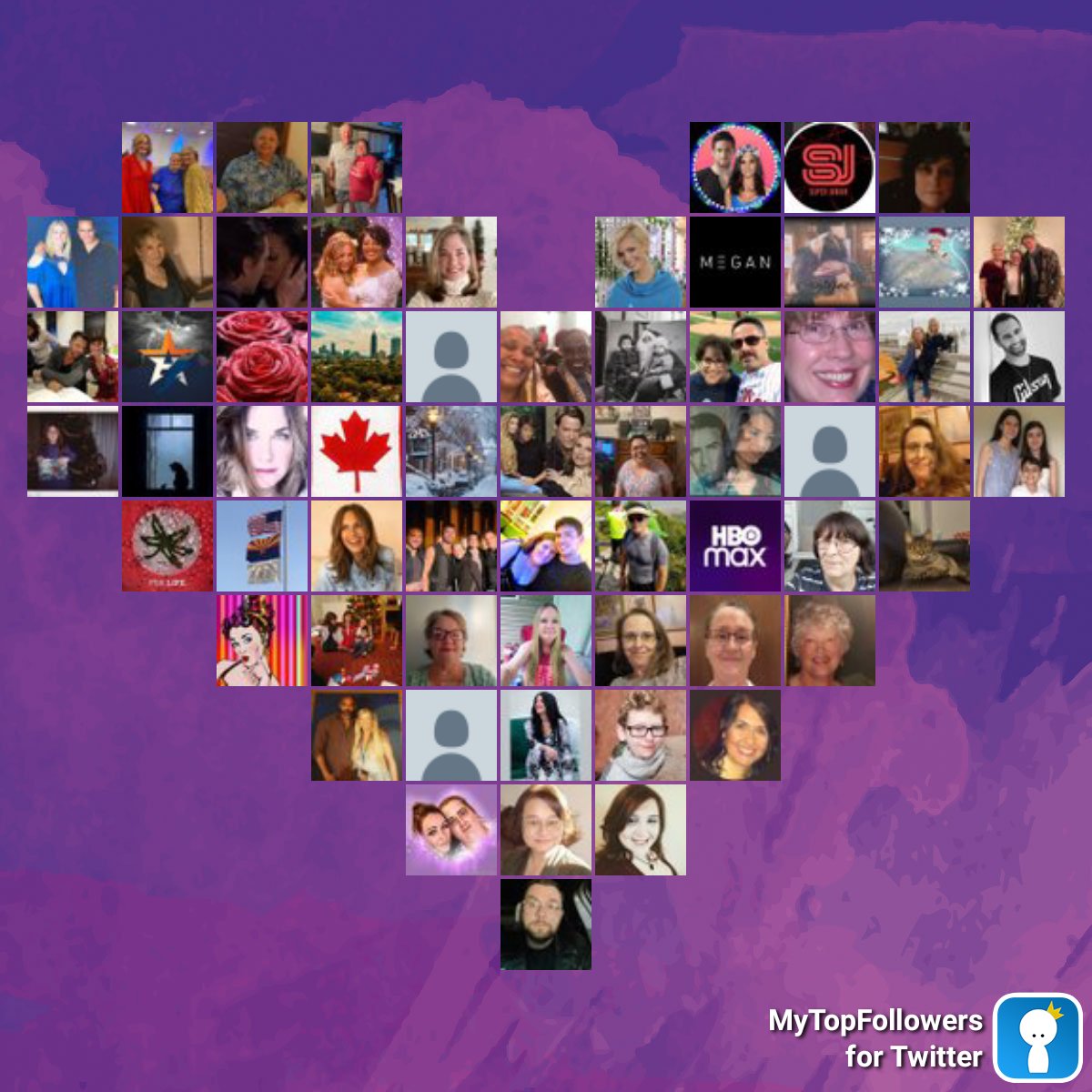 My top amazing fans #mytopfollowers #ComputerSecurityDay via dixapp.com/mytopfollowers… Retweet if you see yourself @kassiefan @rag06956779 @LindleyPablo @Bunnies798Acorn @myleo2013 @Jennife03320678 @grumpygrl2 @robwade91225 @mscharpf24 @JessCap...