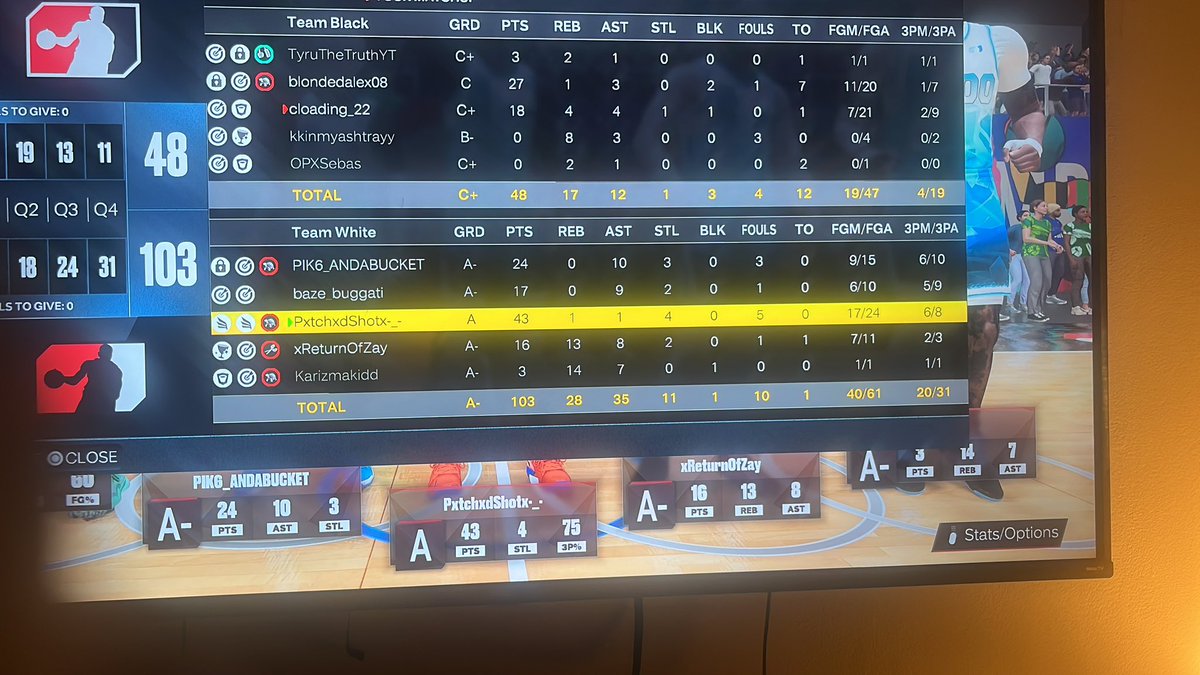 kier_washington's tweet photo. Looking For teammates for Rec and Pro-am🏀🏀🏀 #2kfreeagent #NBA2K23 https://t.co/WQMWZKIgBF