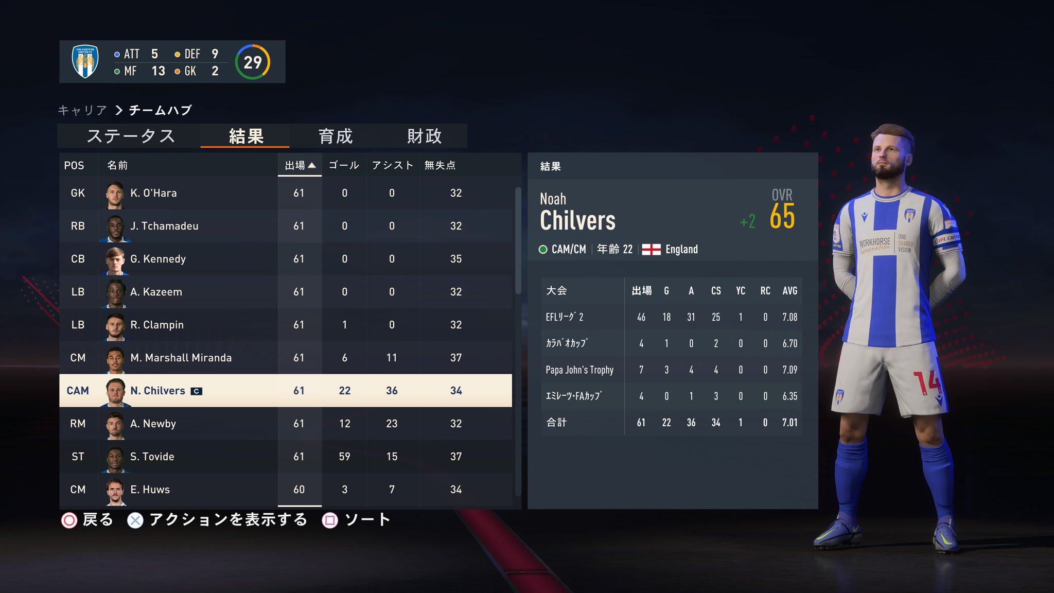 ヘタマニア Fifa23 Fifa Colchester Twitter