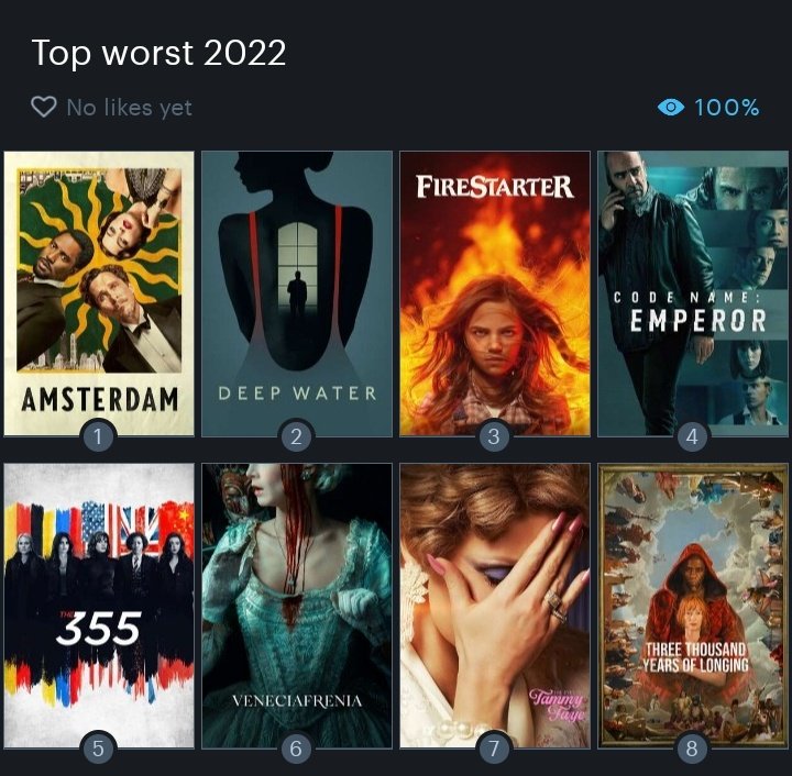 albbeeerrtto21_'s tweet photo. Mi top peores películas del 2022.
1. #Amsterdam
2. #AguasProfundas
3. #OjosDeFuego
4. #CódigoEmperador
5. #Agentes355
6. #Veneciafrenia
7. #LosOjosDeTammyFaye
8. #TresMilAñosEsperándote https://t.co/Epe4DGPOQt