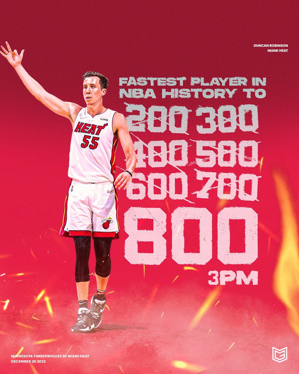 Glushon Sports Management (@glushonsm) on Twitter photo Congratulations to <a href="/D_Bo20/">Duncan Robinson</a> on becoming the fastest player in NBA history reach 800 3PM! #Sniper Congratulations to <a href="/D_Bo20/">Duncan Robinson</a> on becoming the fastest player in NBA history reach 800 3PM! #Sniper