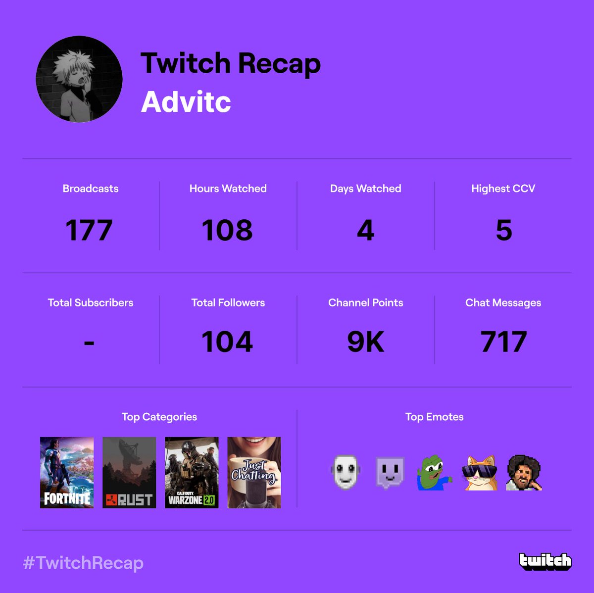 Forever_Fn's tweet photo. https://t.co/mo10RLdKf8
