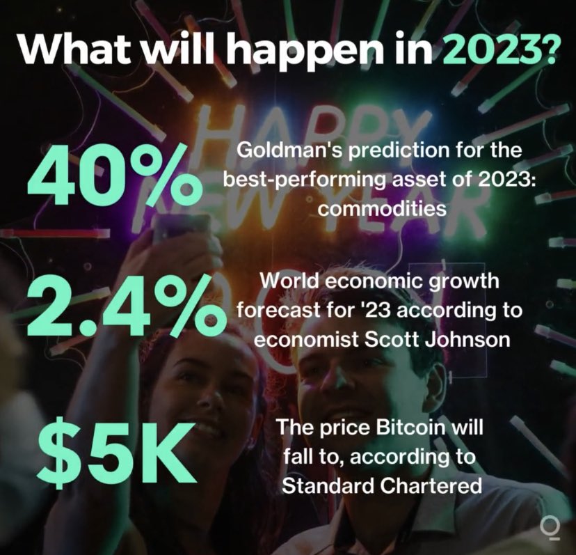 tweetskabir's tweet photo. Maybe..!#Bitcoin #NewYear https://t.co/MTivZeTJxh
