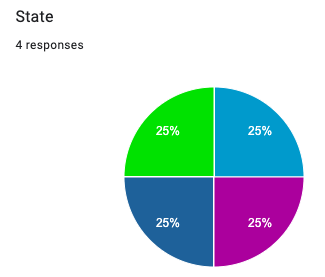 Freedmen_Party's tweet photo. Here's what we've learned so far from #crowdsourcing State & Local #Reparations Proposals!
4 State
California
Oregon
Georgia
Michigan
2 Local
High Point, NC
Evanston, IL
Help us find the rest: https://t.co/gL3myFZsuG
#StateReparations
#LocalReparations
#ReparationsNow https://t.co/lpDiuxt6ew